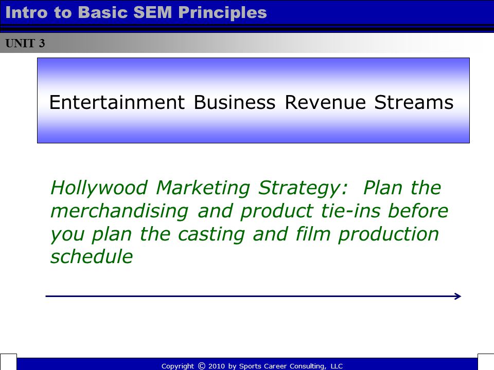 business plan film studio jobs
